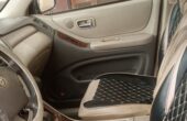 2006 Toyota Highlander for Sale